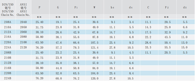 双节距输送链附件-K-1-sk-1.jpg