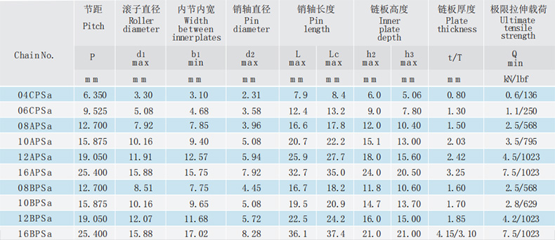 塑料链-工程塑料内链节轻型输送链.jpg